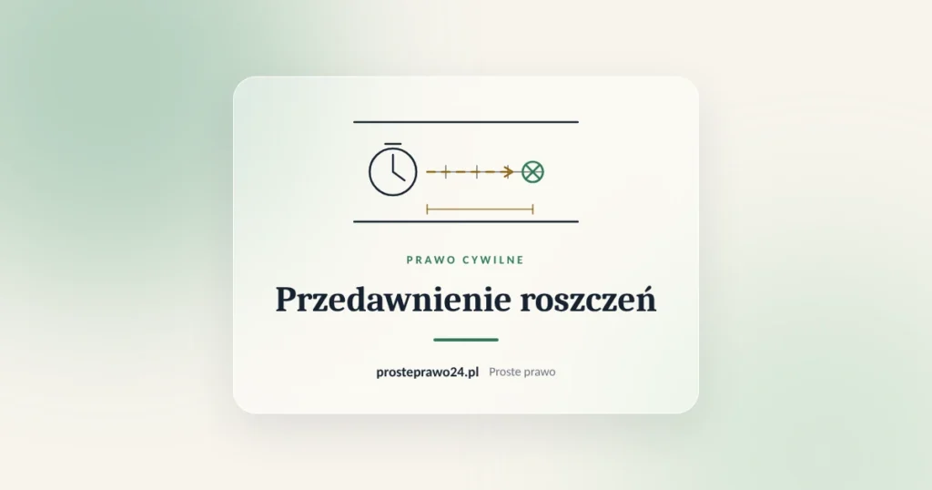 Szkic osi czasu z zegarem, tytuł Przedawnienie roszczeń
